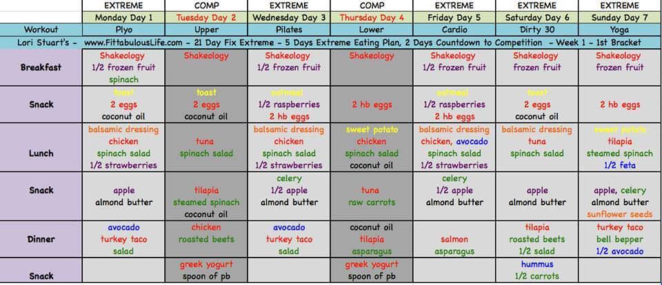 21 Day Fix Extreme Meal Plan
