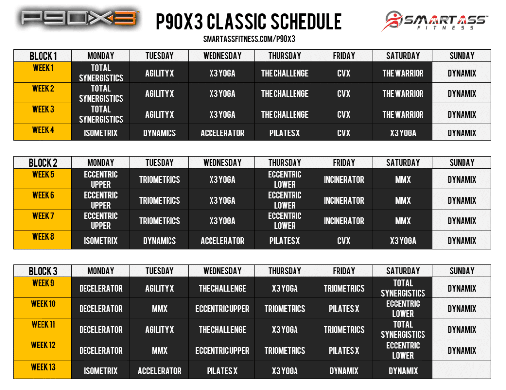 p90x3 workout routines